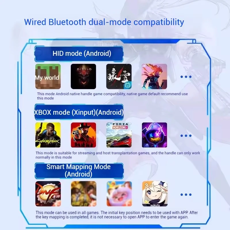 Gamepad Gaming Control For Mob - đánh giá và giá Retro Pc Gaming