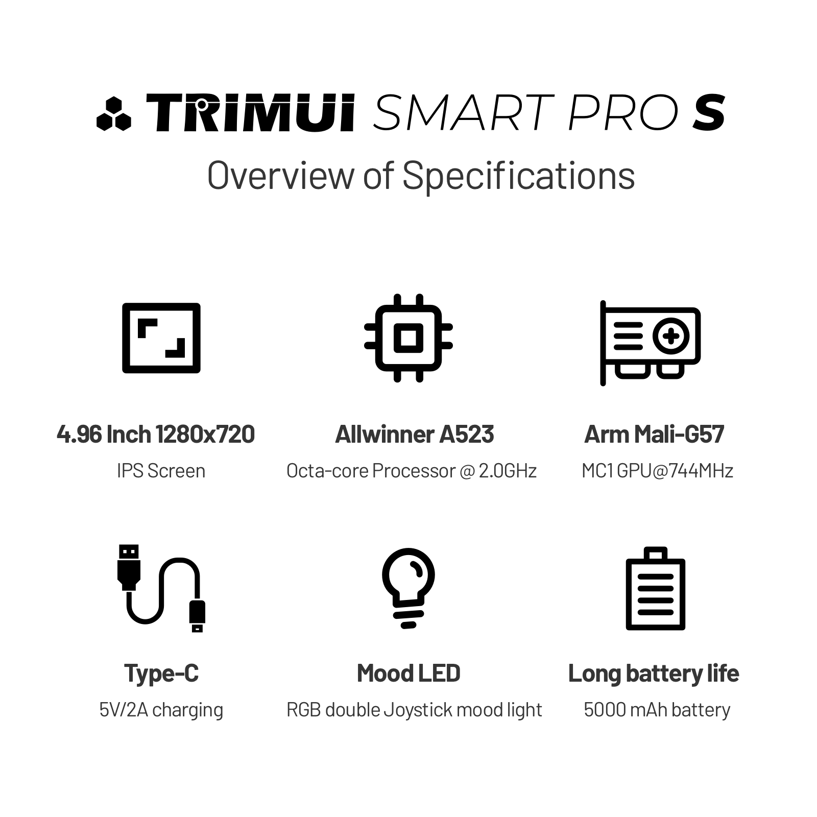 TRIMUI SMART PRO S Handheld Ga - đánh giá và giá Retro Gaming Linux